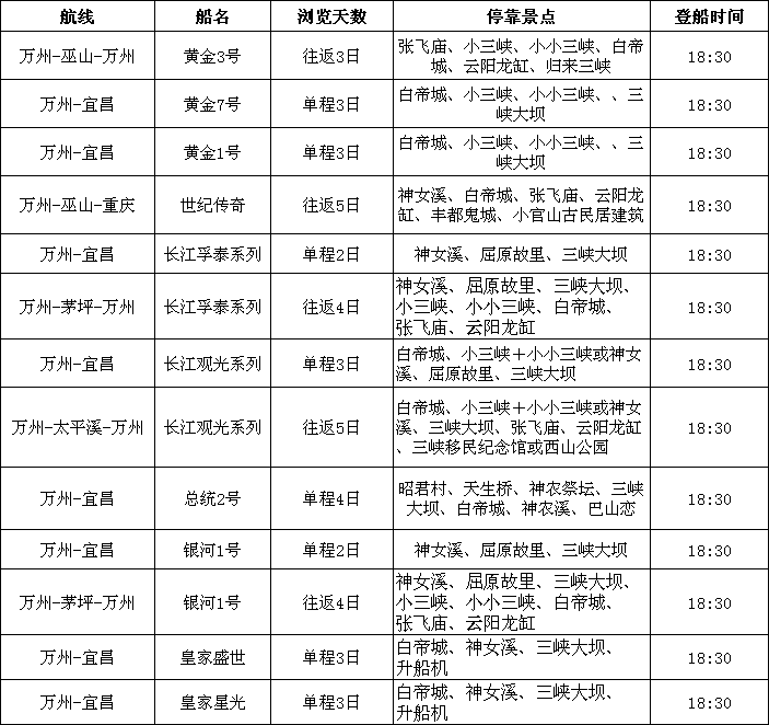 10月船期?？奎c截圖.png